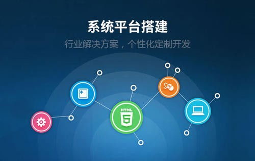 图 奢品惠众系统软件开发定制 广州网站建设推广